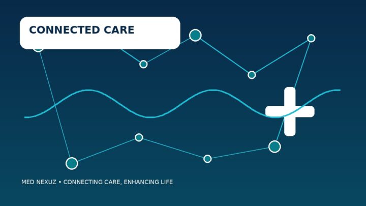 Executive Briefing: Designing the Connected Care Enterprise